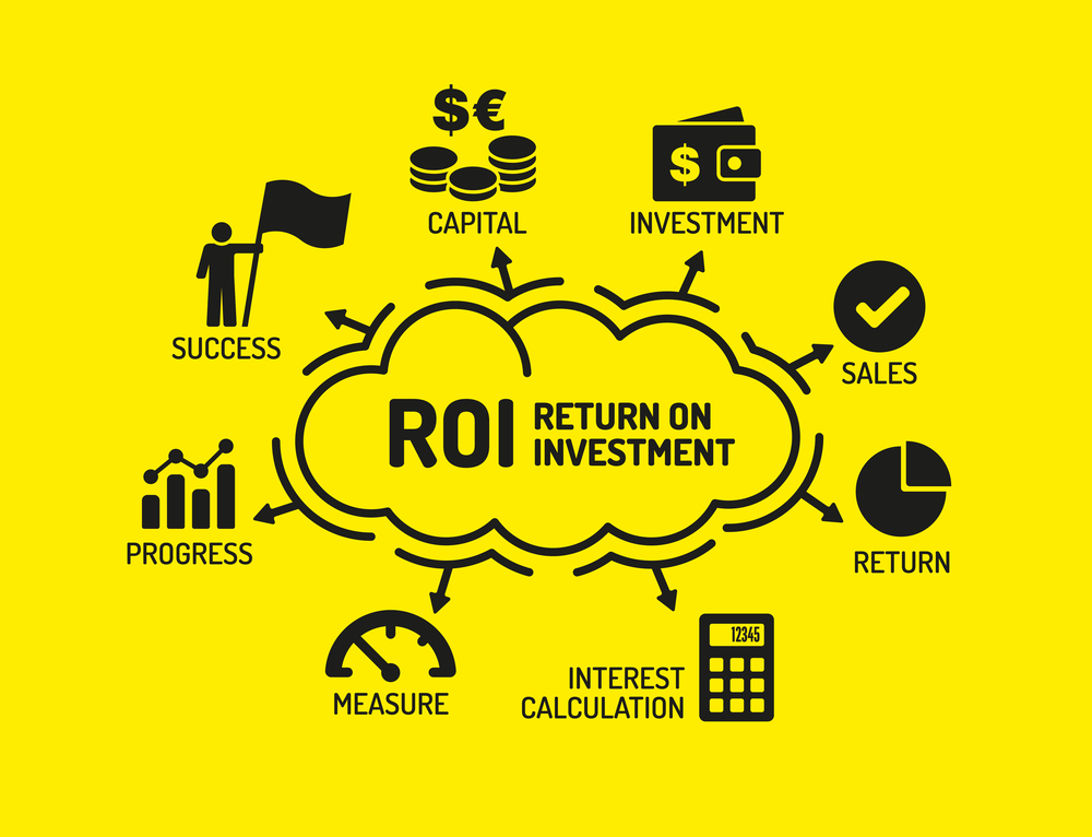 Ícones representando o que significa o ROI (Return on Investment)